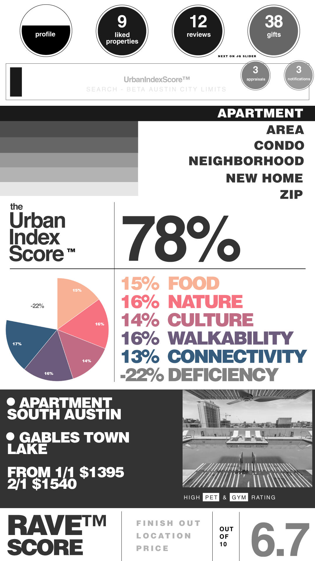 new homes key austin texas apartments condos